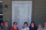 Паметна плоча в старозагорското село Братя Кунчеви увековечава паметта на 22-ма жители, загинали във войните